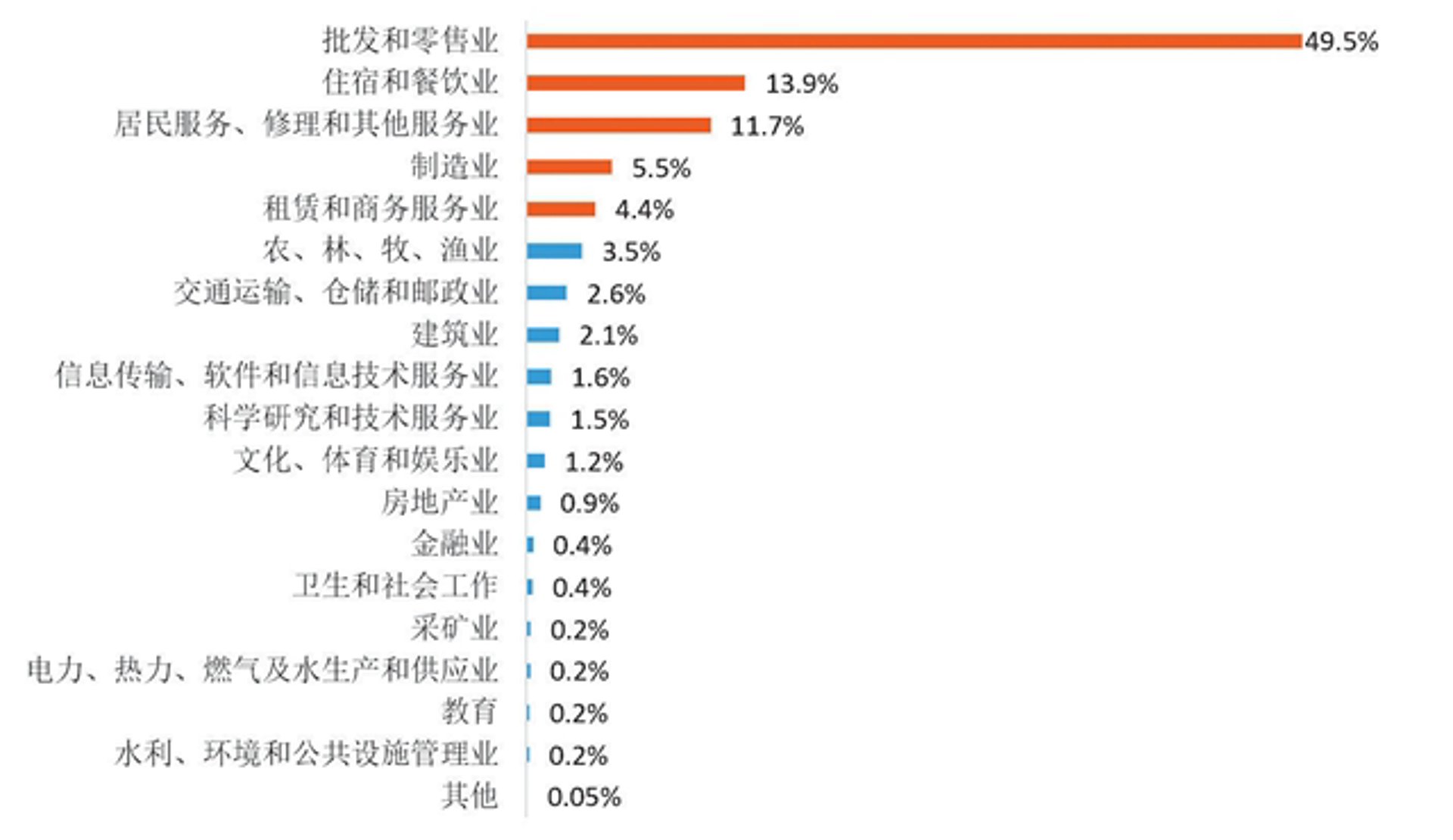 新疆旅游网